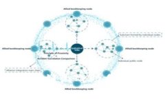 打造最强区块链游戏助手：官网全面揭秘