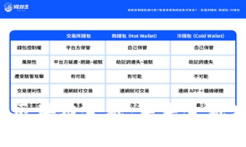 : 智能金融与双A区块链金融：未来金融生态的交互与创新
