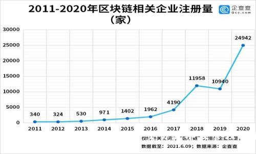 :深入了解Tokenim钱包的交易流水及管理功能