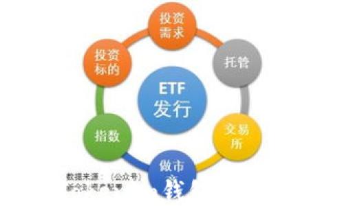 
如何通过Tokenim钱包高效转账比特币