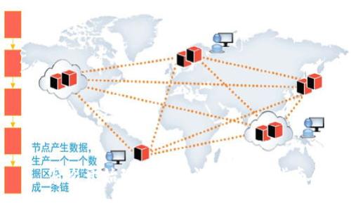 怎么开始玩区块链游戏：新手指南