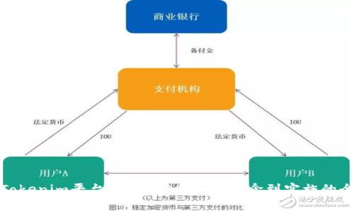 如何在Tokenim平台上开发DApp：从概念到实施的全面指南