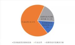:航运金融的未来：区块链技术如何改变航运业的