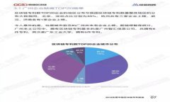 全面解析游戏区块链技术的特点与应用