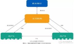 区块链技术在金融信用领域的应用与革新