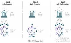 区块链技术在证券金融领域的应用与未来展望