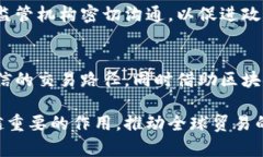 baioti贸易金融区块链平台：解决全球贸易资金流