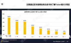  区块链如何革新供应链金融：未来的机遇与挑战