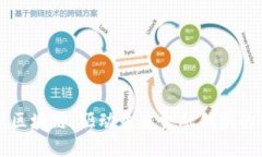 瑞景金融区块链：驱动未来金融创新的重要力量