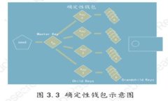2023年区块链金融专业学校排名及其影响力分析