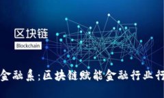 : CCTV金融系：区块链赋能金融行业行稳致远