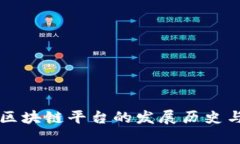 跨境金融区块链平台的发展历史与未来展望