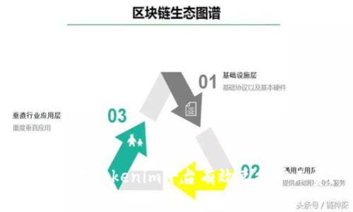 如何利用Tokenim平台有效兑换旷工费？