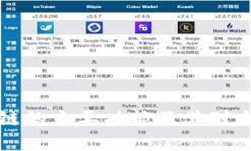 贸易金融区块链的主要功能及其对全球贸易的影响