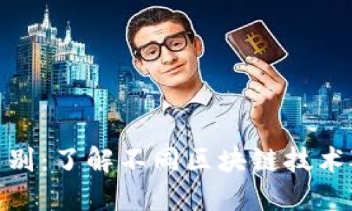 游戏区块链版本区别：了解不同区块链技术对游戏生态的影响