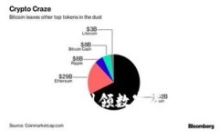 区块链金融研究院院长：引领数字资产时代的发