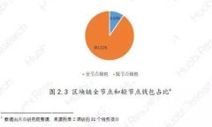 热点区块链养宠游戏的风靡：虚拟宠物时代的到