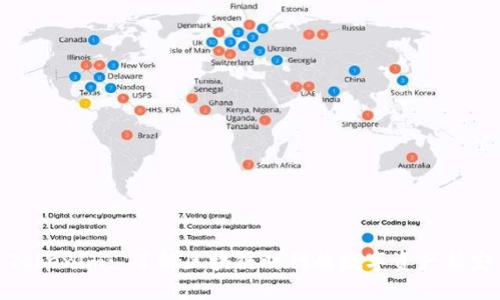 Tokenim: 了解区块链时代的数字资产新宠