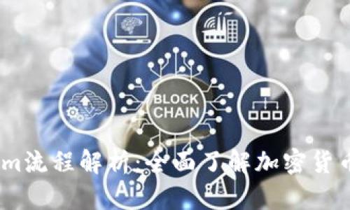 FlL币的Tokenim流程解析：全面了解加密货币的发行与管理