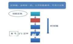 区块链金融与大数据的区别及其影响解析
