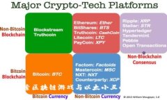 : 探索区块链游戏与以太小丑的完美结合