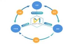 解锁洛阳金融区块链：推动金融创新与科技融合