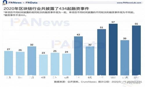 中国金融区块链平台：推动金融科技创新与合规发展的新引擎