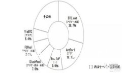 疫情时代的金融与区块链：如何应对挑战与机遇