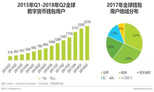 区块链技术在游戏场景中的应用：探索去中心化游戏的新未来