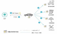 区块链游戏的机遇与变革：探索去中心化时代的