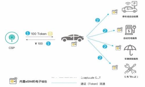 区块链游戏的机遇与变革：探索去中心化时代的新革命
