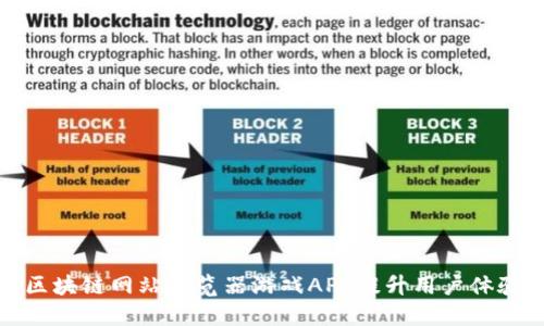 如何通过区块链网站浏览器游戏APP提升用户体验与参与感