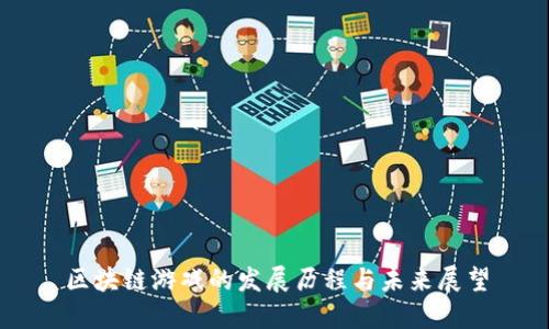 区块链游戏的发展历程与未来展望