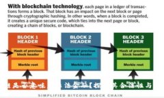 : 区块链是否意味着非法金融？探究其合法性与应