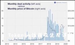 : Tokenim注册及使用详解