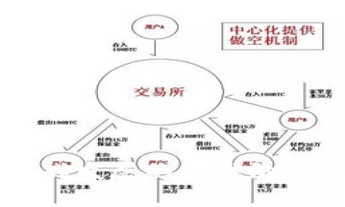 区块链游戏发展的各个阶段及其特点