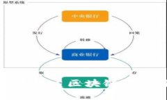 : 如何有效创建区块链游戏评价表格