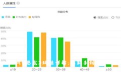 区块链游戏《恶龙》玩法详解：从新手到高手的