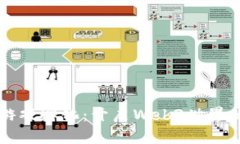 区块链游戏孵化：开启Web3世界的新篇章
