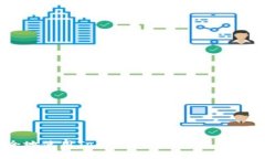 如何安全地使用Tokenim钱包管理您的ETH资产