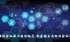 区块链金融操作流程规范：构建安全高效的金融