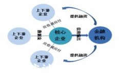 区块链金融实训答案解析与深度分析