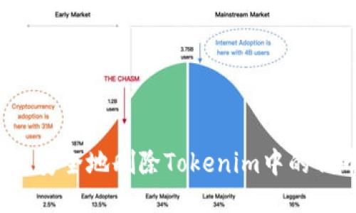 如何安全地删除Tokenim中的代币？