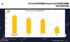 :Tokenim收款成功：数字支付的未来之路
