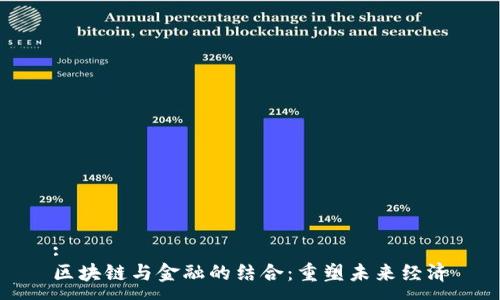 :
区块链与金融的结合：重塑未来经济