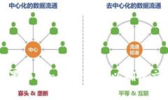 如何合理设置Tokenim矿工费以确保交易高效完成