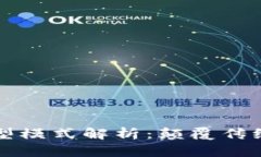 区块链金融典型模式解析：颠覆传统金融的新时
