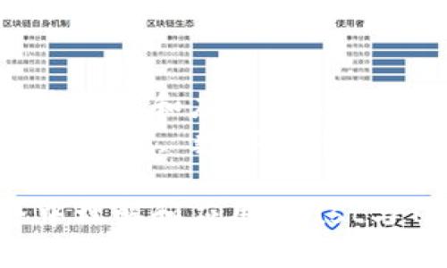 如何在数字货币世界中理解和应用Trust与Tokenomics的概念  
关键词：Trust, Tokenomics, 数字货币  

如何在数字货币世界中理解和应用Trust与Tokenomics的概念