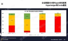 区块链游戏行业的前景：数字经济与虚拟世界的