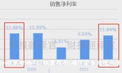 Tokenim提现时的Gas设置指南：确保安全高效的资金